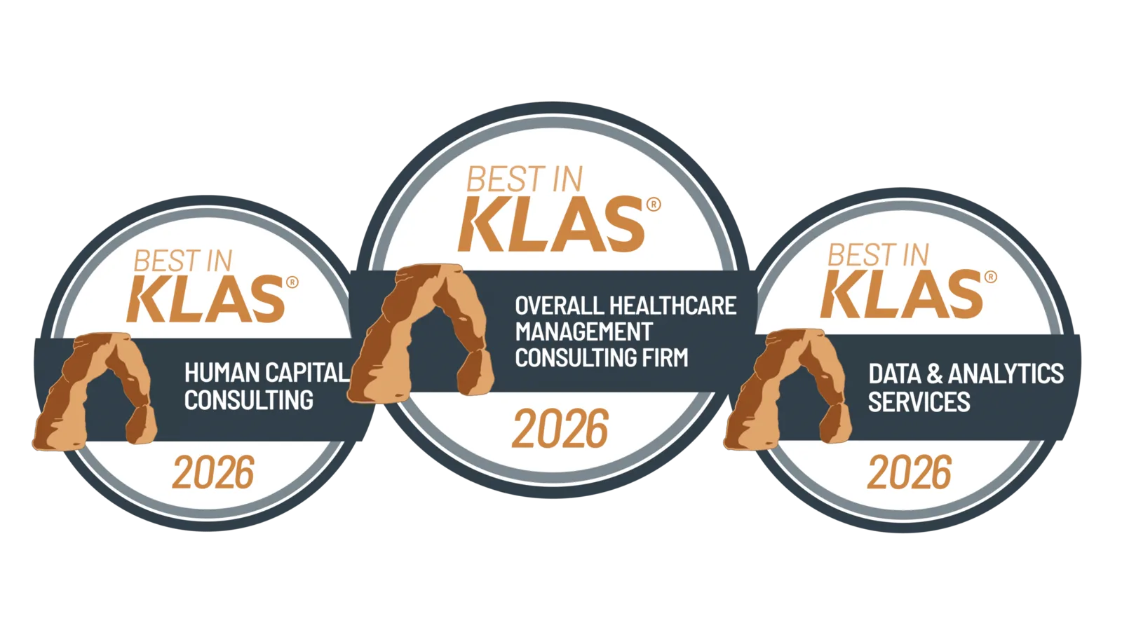 KLAS Best in KLAS awards